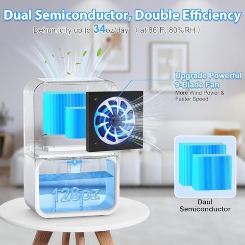 Dehumidifier, 128 OZ Visible Water Tank, 1000 sq.ft Dehumidifiers for Home Basement Bedroom Bathroom Closet RV with 7 Colors LED Light, Back Handle, Ultra Quiet Sleep Mode, 1-24H Timer, Auto Shut Off