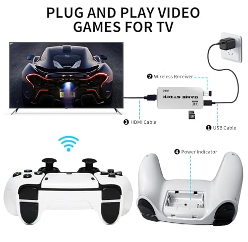 Vergissm Wireless Retro Game Console, Retro Game Stick, Built-in 20000+ Classic Games, Retro Gaming Console with 64GB TF Card, 4K, HDMI Output, Game Console with Dual 2.4G Wireless Controllers