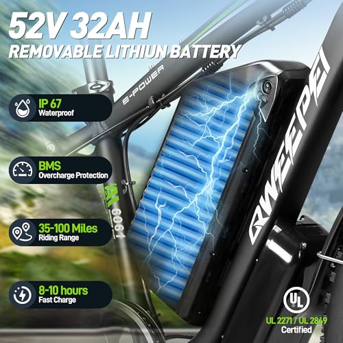 Peak 5000W 52V Dual Motor Ebike 40-47MPH 24 Inch Electric Bike for Adults 32AH Battery 100 Miles Long Range with Hydraulic Disc Brake Rear Bag Electric Bicycles Fat Tire E Bike for All Terrain