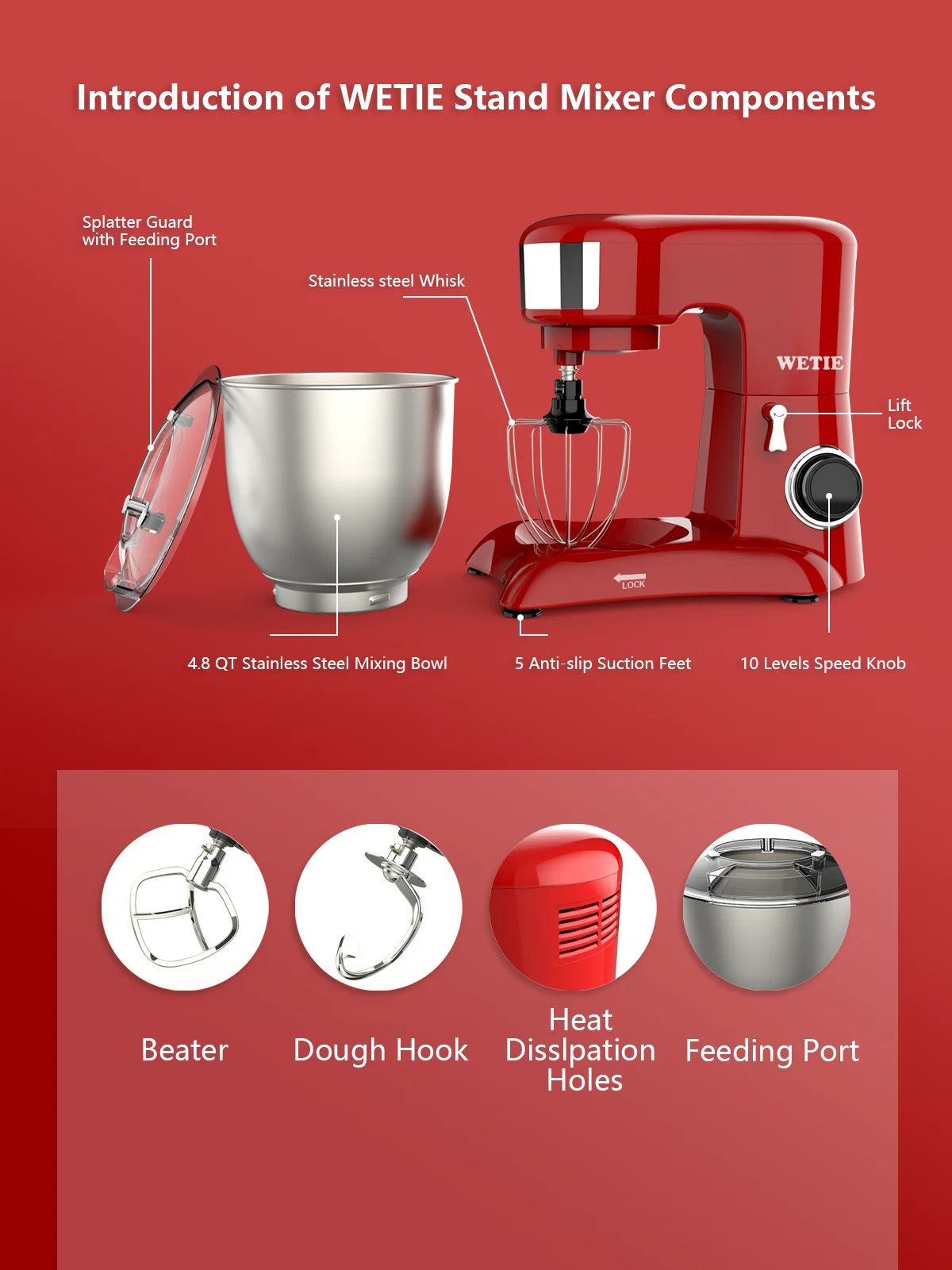WETIE Stand Mixer with Bowl and Dough Hook, 4.8 Quarts , 10 Speed Kitchen Electric Mixer,Tile-Head,Red