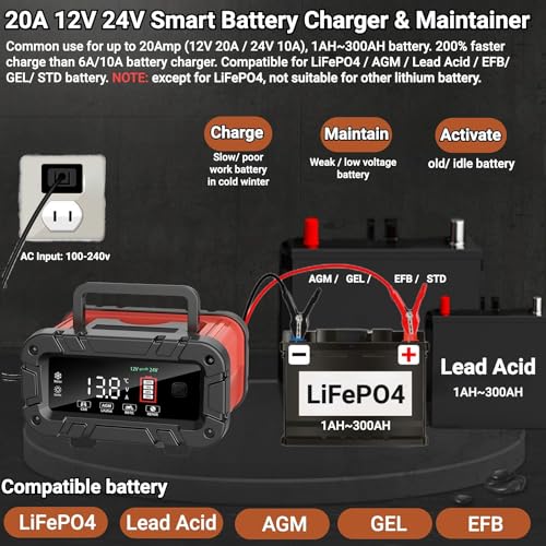 Lifepo4 Battery Charger 20A 12V / 24V, Lead Acid Car Battery Charger & Maintainer for Auto, RV, Motorcycle, Truck, Golf Cart, Boat, AGM, Gel, Deep Cycle Battery, 7-Stage 1-300AH Smart Trickle Charger