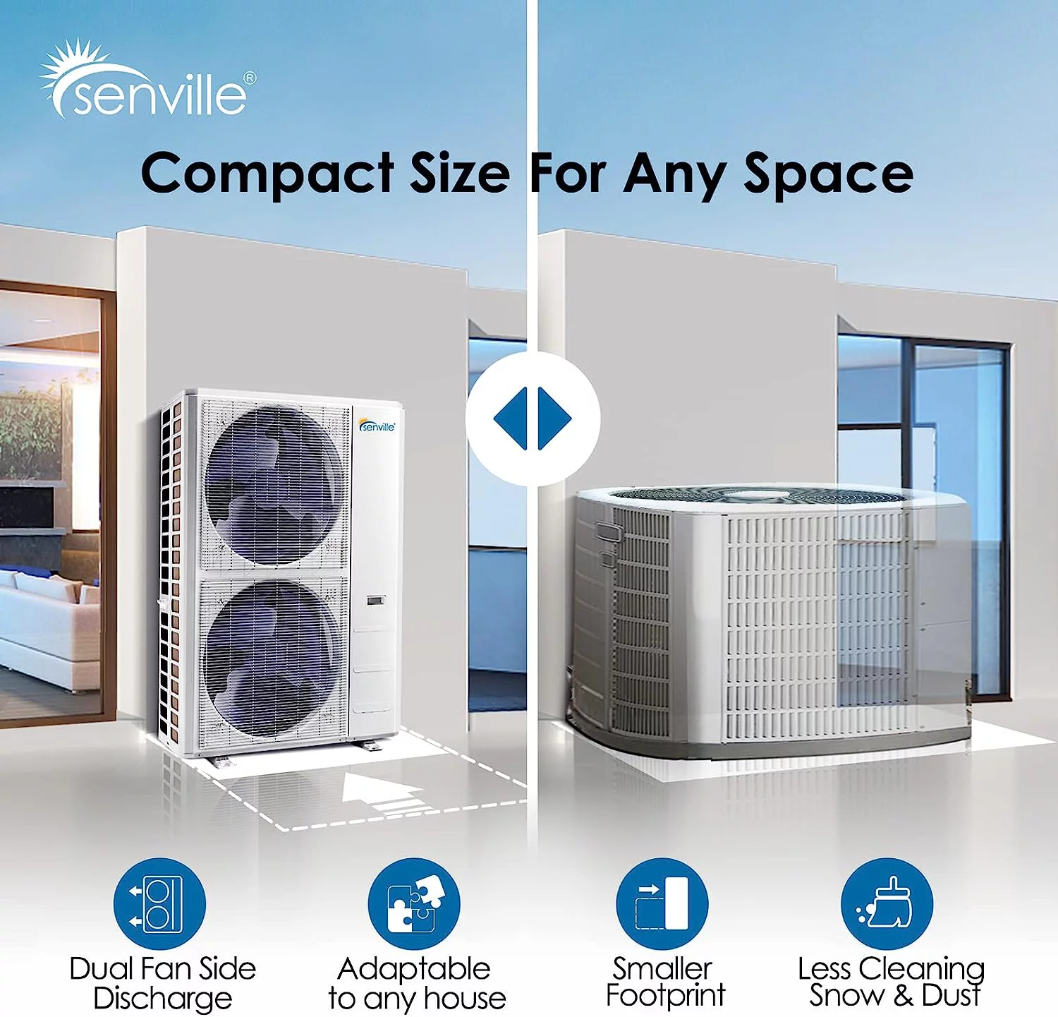 Senville 3 Ton Central Air Conditioner Heat Pump Split System, 36,000 BTU, Inverter, Variable Speed, 208/230V 36000 BTU