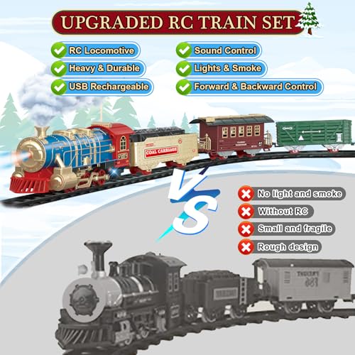 Kids Electric Train Set - Remote Control w/Smoke, Sounds, Lights - Rechargeable for Christmas Tree - Train Toys Gifts for 3 to 8 Year Old Boys