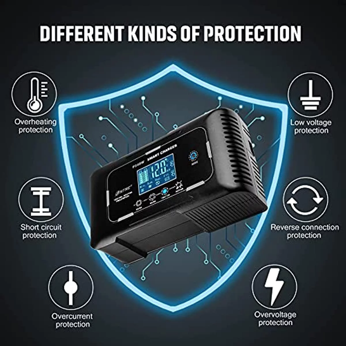 HTRC charger 15-Amp Fully-Automatic Smart Charger,12V and 24V Battery Charger,12V/15A 24V/10A Lead-Acid(AGM/Gel/SLA)/Lithium lron LiFePO4 Trickle Charger,Pulse Repair Car Battery Charger,Deep cycle