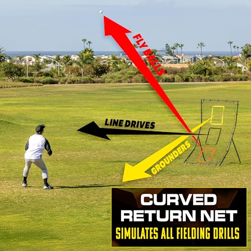 GoSports 6 x 4 ft Baseball & Softball Pitching and Fielding Rebounder - Pitch Back Net with 3 Target Zones