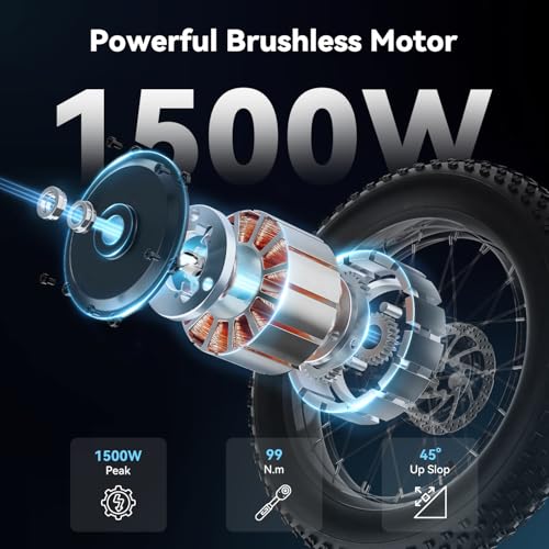 Jasion RetroVolt Electric Bike for Adults,【1500W Peak Motor & 30MPH & 70Miles】 Electric Dirt Bike,Dual Suspension Ebikes for Adults, 20