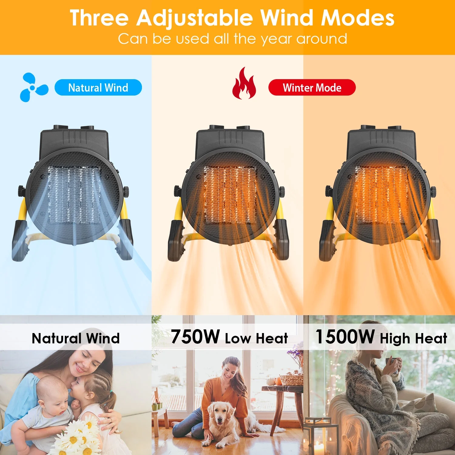 Space Heaters for Indoor Use, iMounTEK1500W PTC Electric Space Heater with Adjustable Angle, Fast Safety Heat, Small Portable Heater for Office Home