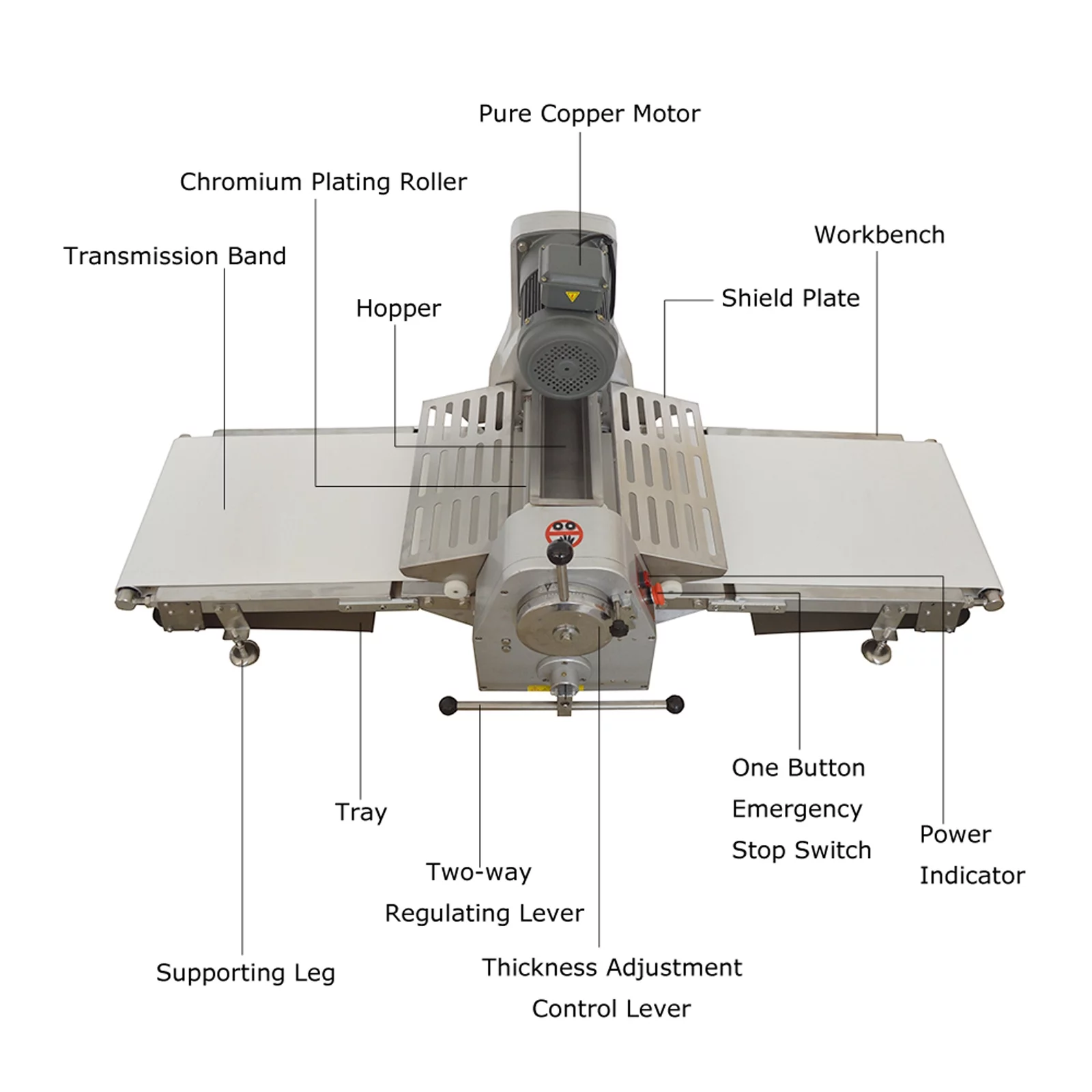 INTBUYING Commercial Dough Sheeter Electric Table Top Folding Pastry Machine 500mm