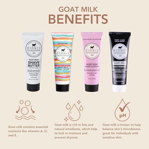 Dionis Goat Milk Skincare Hand Cream Gift Sets - Assorted Scented Travel Size Hand Creams In a Gift Box - Mini Hand Lotion Self Care Gifts, Cruelty Free Lotion For Dry Skin, Inspire Gift Set 2025