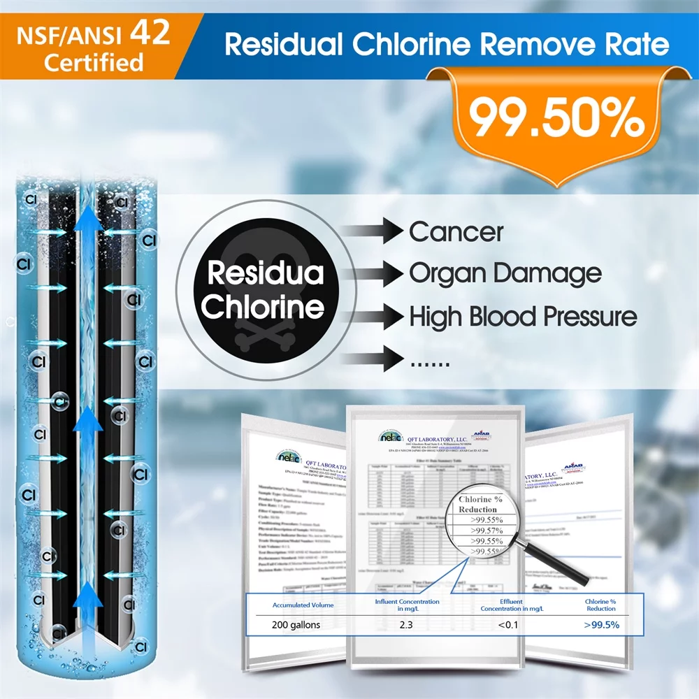 PUREPLUS MWF Replacement for GE SmartWater, HDX FMG-1, MWFP, MWFA, PL-100, WFC1201, RWF0600A, PC75009, RWF1060, 197D6321P006, GSE25GSHECSS, Kenmore 469991 Refrigerator Water Filter Cartridge, 3Pack