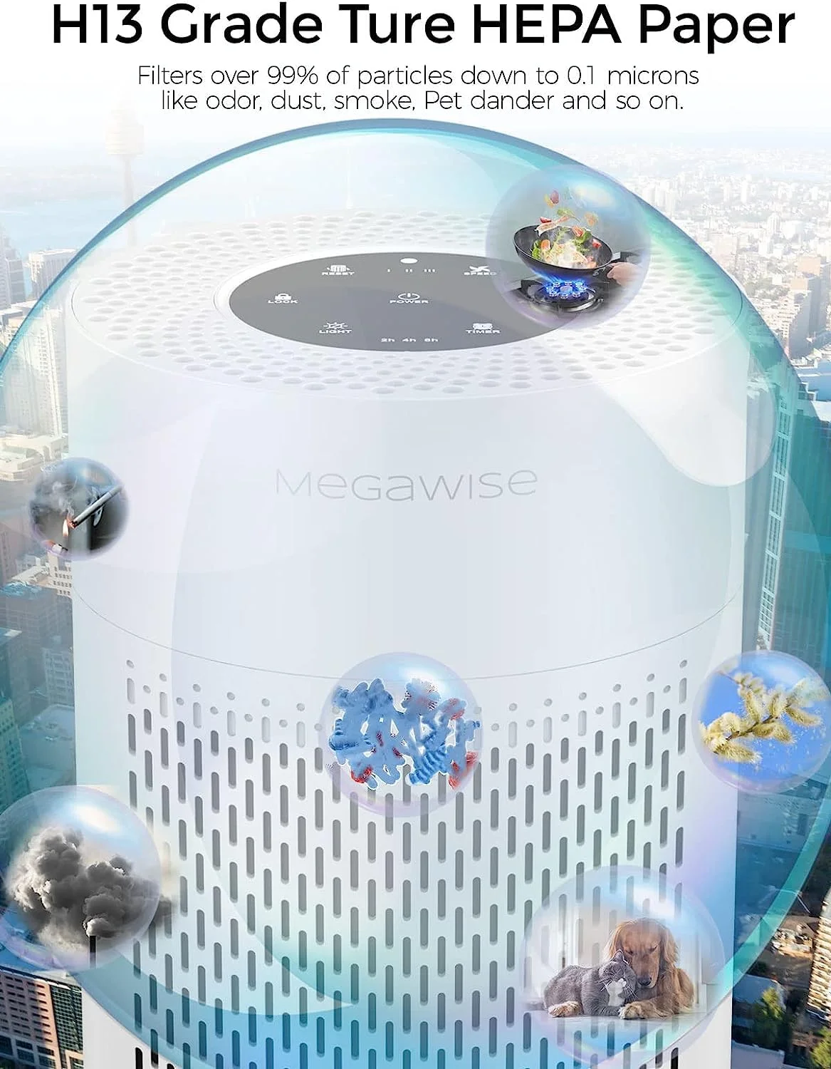 MEGAWISE 2022 Updated Version Smart Air Purifier for Home Large Room up to 1080ft2, H13 True HEPA Filter with Smart Air Quality Sensor, Sleep Mode, Quiet for Pollen, Pets Hair, Odors, Smoke, Dust