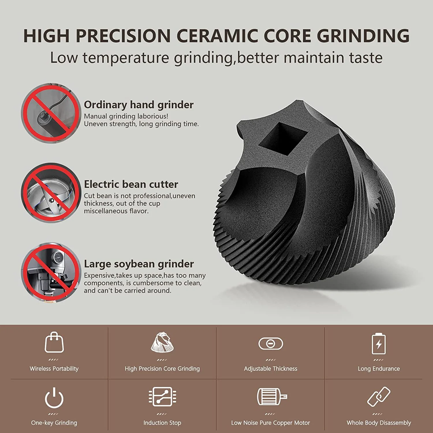 Electric Coffee Grinder Portable One Button Coffee Bean Spice Grinding Low Temperature Ceramic Grinding Core USB Charging for Espresso Latte,with Cleaner Brush