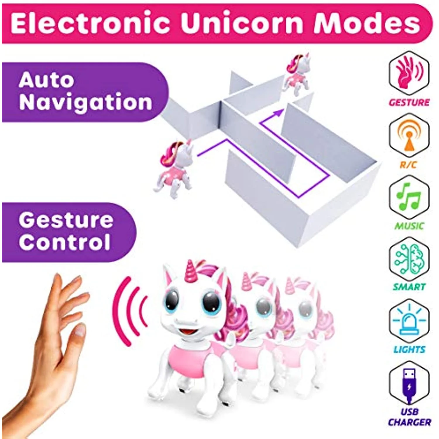 Power Your Fun Remote Controlled Electronic Robot Pet Unicorn (Pink)