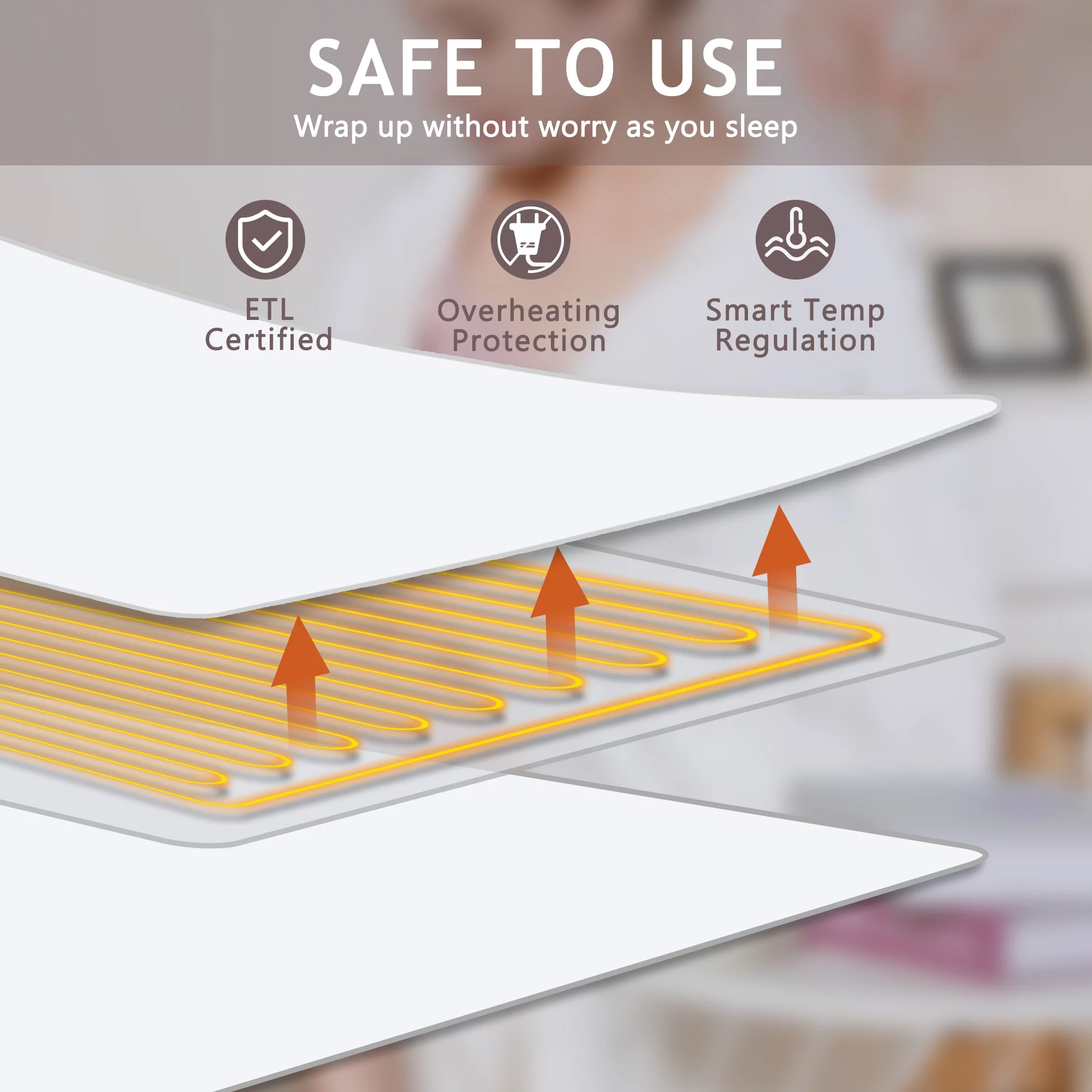 Superjoe Electric Throw Heated Blanket, Double-Layer Flannel, 4 Heat Settings and Auto-off, 60