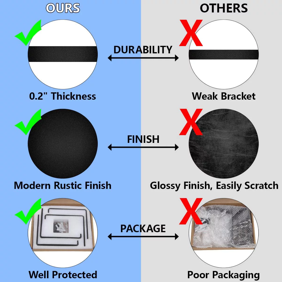 Metal Shelf Bracket 4 Pack, DIY Open Shelving, Black (11.25