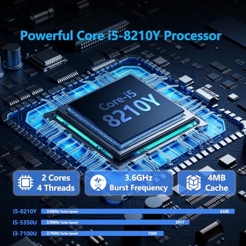 Gaming Laptop, 15.6 inch Laptop i5 Processor （up to 3.60 GHz）, 24GB DDR3 512GB SSD, Full HD 1920X1200 Display, Backlit Keyboard,180 Angle Opening, WiFi 5,HDMI,Win 11 pro,Gaming Computer