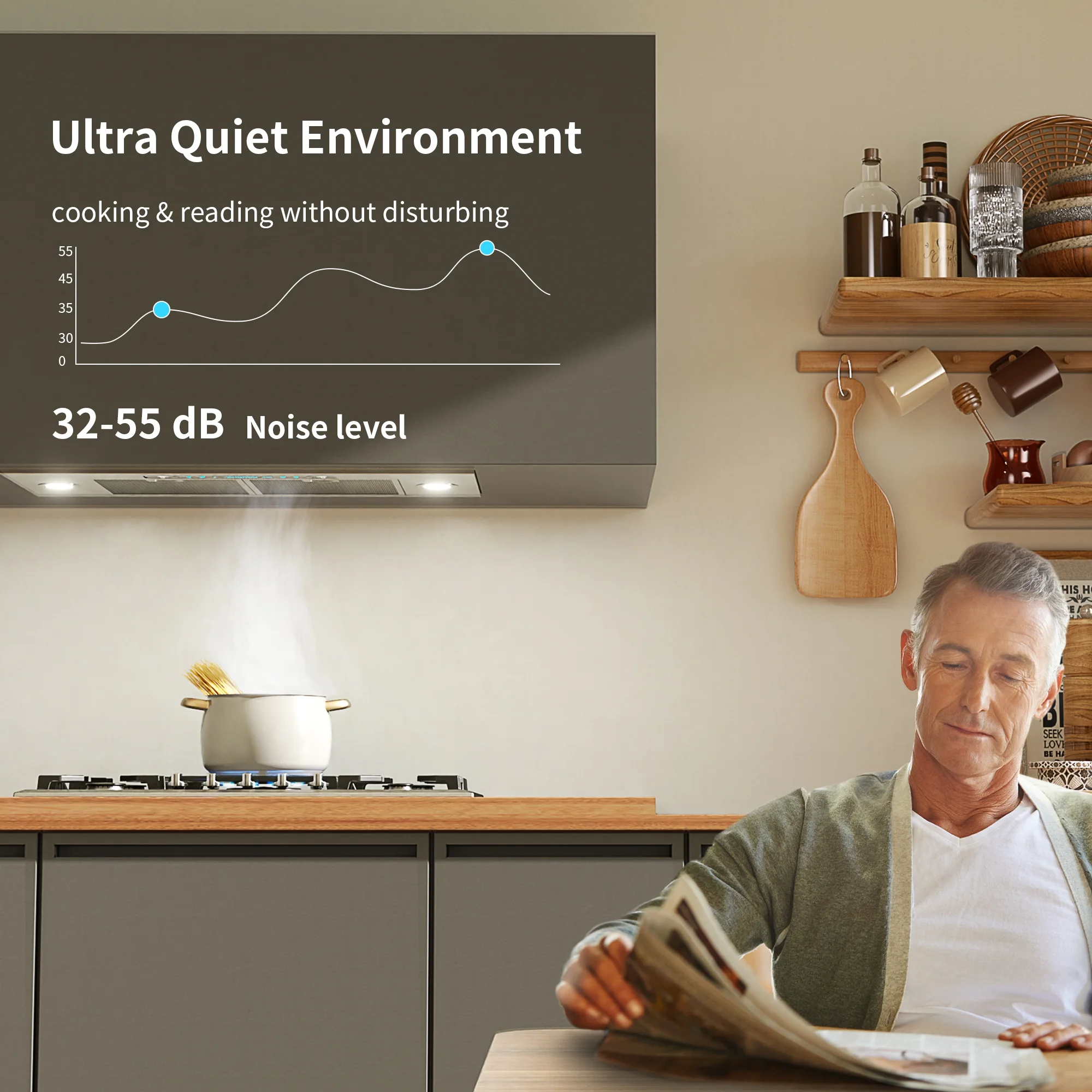 HisoHu Insert Range Hoods 30 Inch / 36 Inch, 900 CFM with Ducted Convertible Ductless (Kit Included), 4 Speed Gesture Sensing&Touch Control Panel, Stainless Steel Vent Hood(30 Inch)