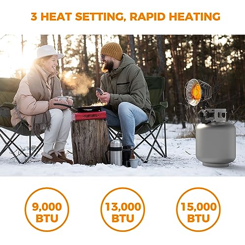 Propane Tank Top Heater, CAMPLUX Outdoor Tanktop Heater with Tip-Over Switch for Garage, Camping, Hunting, Double Burner Heavy Duty Steel 30,000 BTU
