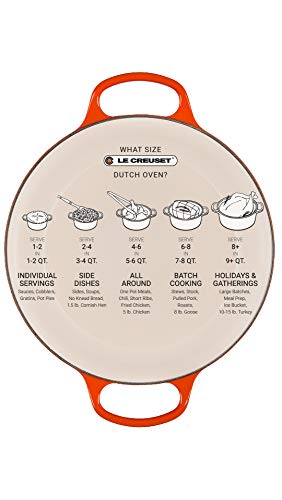 Le Creuset Enameled Cast Iron Signature Round Dutch Oven
