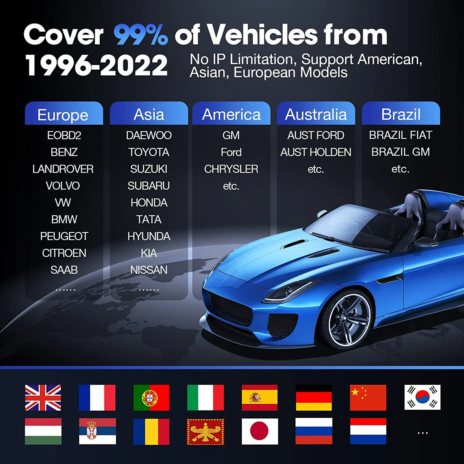 LAUNCH X431 PRO5 Elite Car Diagnostic Scan Tool J2534 Reprogramming,ECU Online Coding, 50+ Services