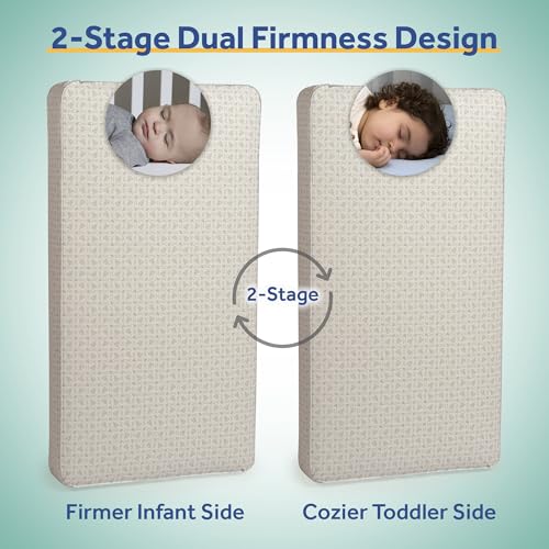 Sealy Baby Firm Rest Antibacterial Breathable Crib Mattress, Made in USA, GREENGUARD Gold Certified, 204 Steel Coils, 2 Stage, Toddler Bed Fit, Waterproof, Non Toxic, Safety & Quality Tested, 52x28