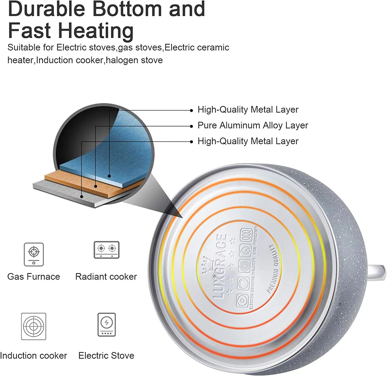 Creative Home 2.5 Qt. Stainless Steel Whistling Tea Kettle, Opaque Gray with Speckle