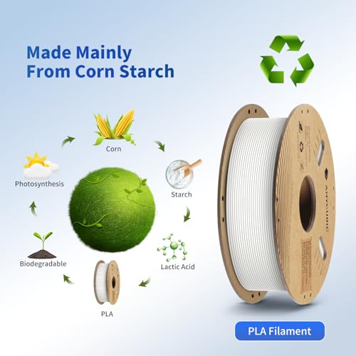 ANYCUBIC PLA Filament 1.75mm Bundle, 3D Printing PLA Filament 1.75mm Dimensional Accuracy +/- 0.02mm, 1KG Spool (2.2 lbs), 2KG Grey+Grey