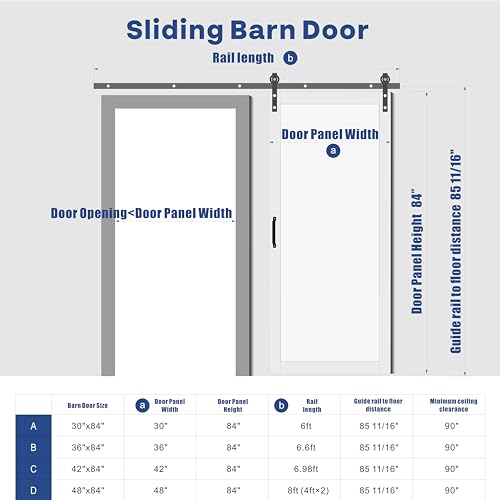 Sliding Barn Door 30”x84”, Black Barn Doors with Modern Paneled Wave Design, Complete Barn Door Set, Waterproof PVC Surface, Assembly Required for Bedroom, Living Room, Closet, or Bathroom