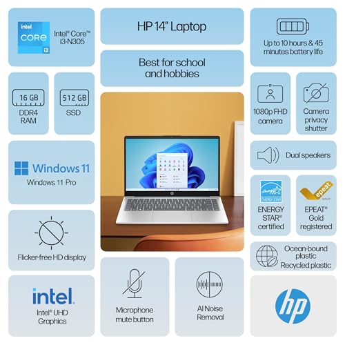 HP 14 Ultrabook Laptop Computer 2025 Premium Lifetime Office 2024, Copilot AI, 8-Core Intel Core i3, 32GB RAM, 1.5TB Storage (1TB SSD + 500GB Ext), Wi-Fi 6, Long Battery, Win 11 Pro, HubxcelAccessory