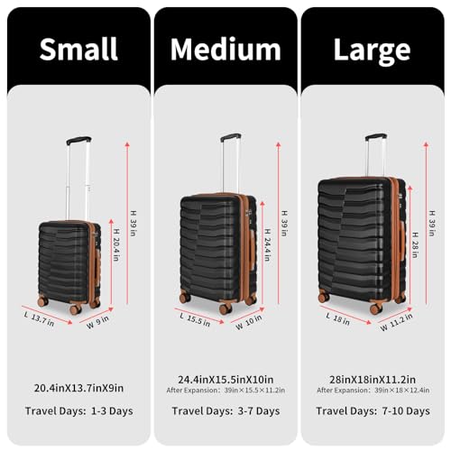 Lightweight Luggage with Spinner Wheels & YKK Zipper, 3-Piece Travel Suitcase ABS+PC Hardshell Luggage Set with TSA Lock, Light Avocado Green (20+24+28 inch)