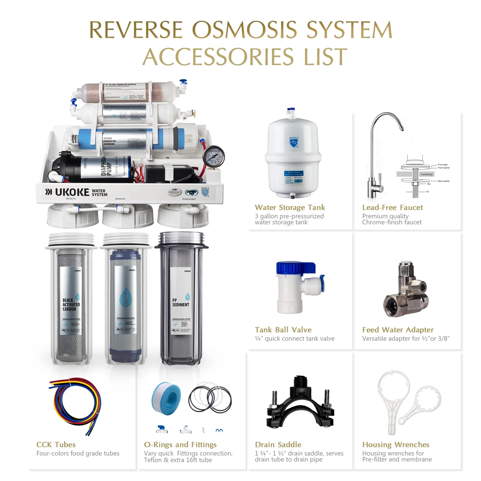 Ukoke 6 Stages Reverse Osmosis, Water Filtration System, 75 GPD with Pump