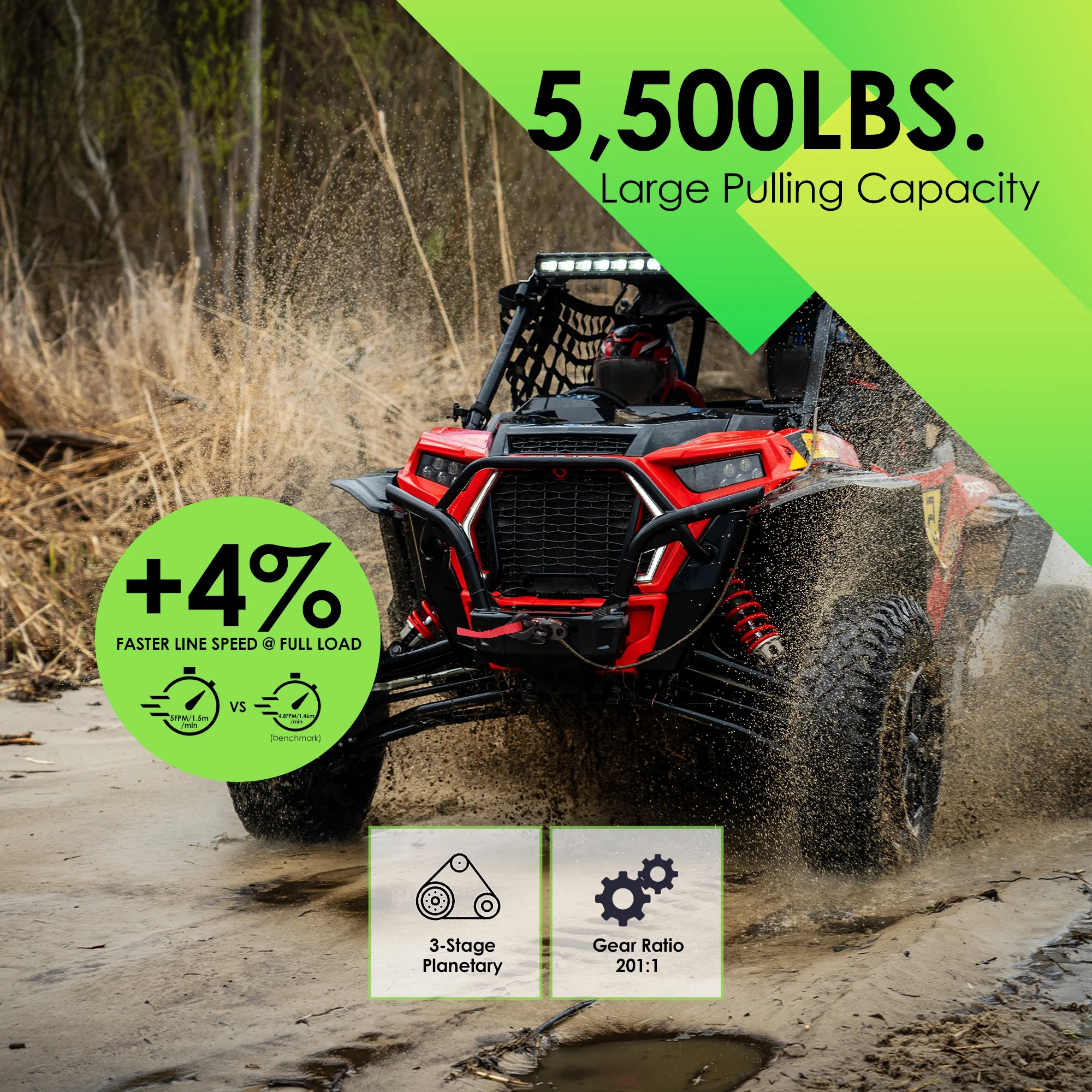 Hyper Tough 5500 lb 12V DC Electric UTV Winch with 50ft. Synthetic Rope and Mounting Bracket