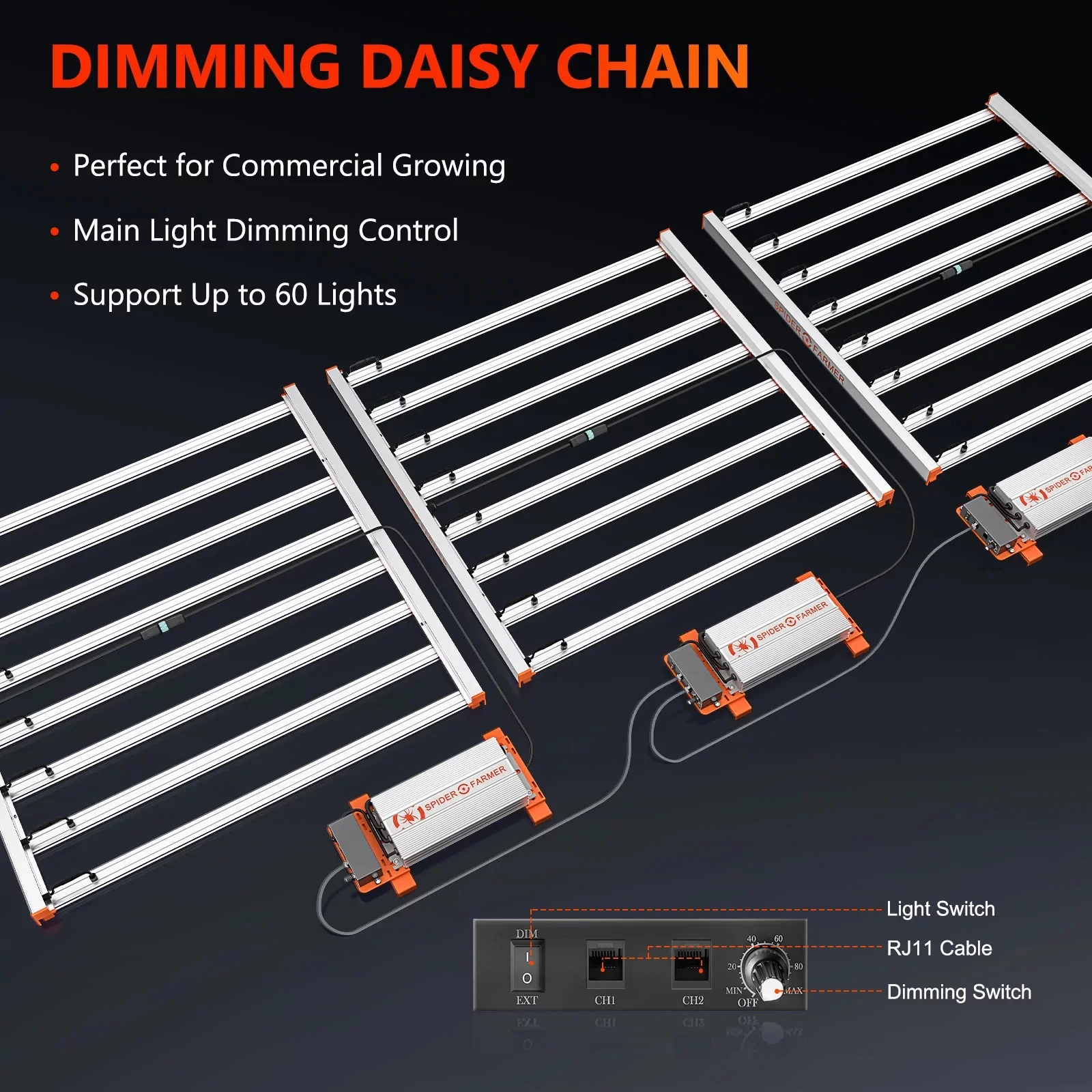 Spider Farmer G860W Cost-effective Full Spectrum LED Grow Light