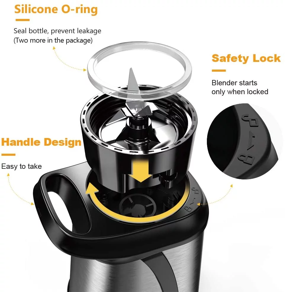 Sboly Single Serve Blender,Personal Blender with 1 Tritan BPA-Free 20Oz Blender Cups