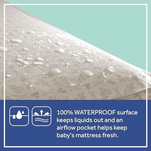 Sealy Baby Firm Rest Antibacterial Breathable Crib Mattress, Made in USA, GREENGUARD Gold Certified, 204 Steel Coils, 2 Stage, Toddler Bed Fit, Waterproof, Non Toxic, Safety & Quality Tested, 52x28