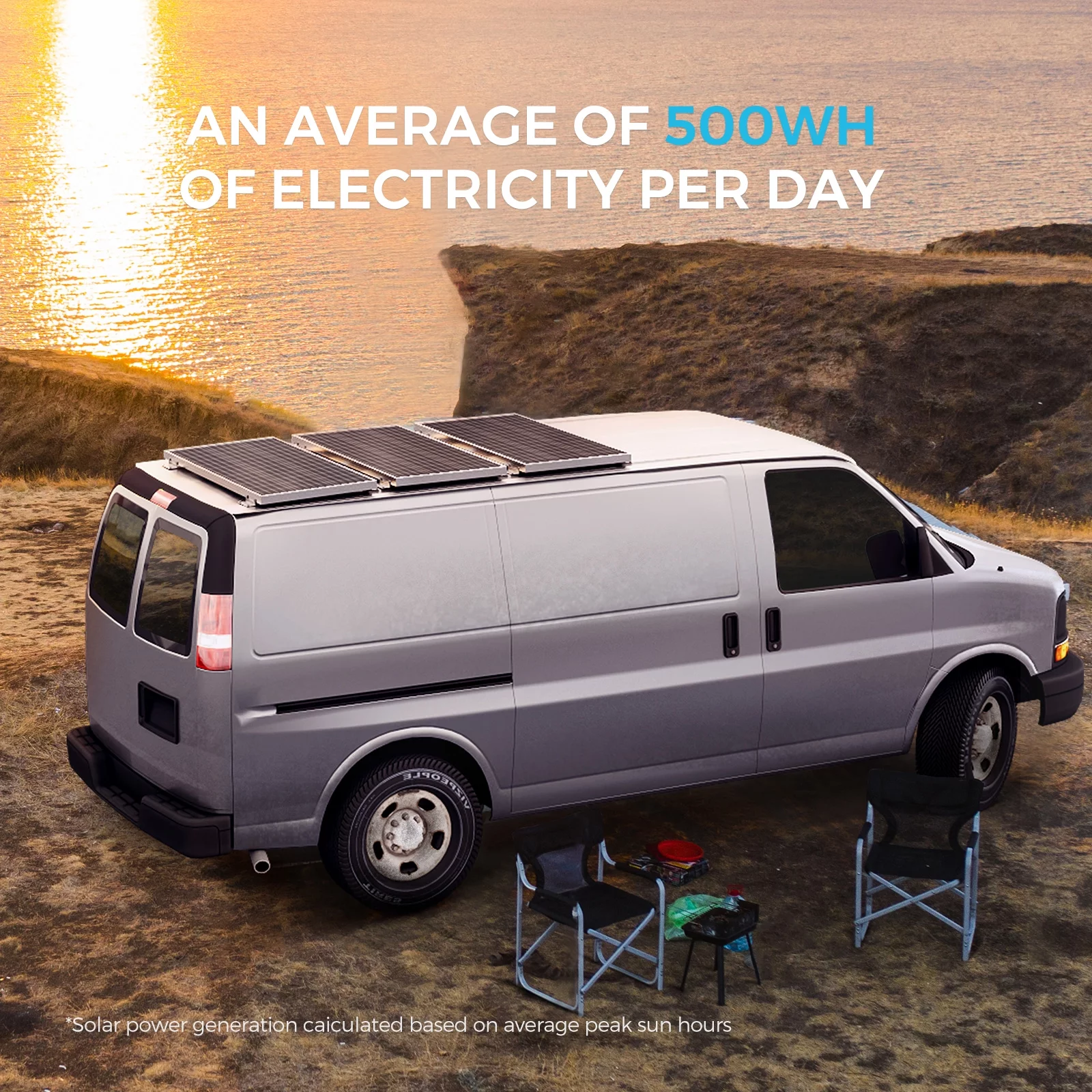 Renogy 100W 12V Monocrystalline Solar Starter Kit W/Wanderer 10A Charger Controller