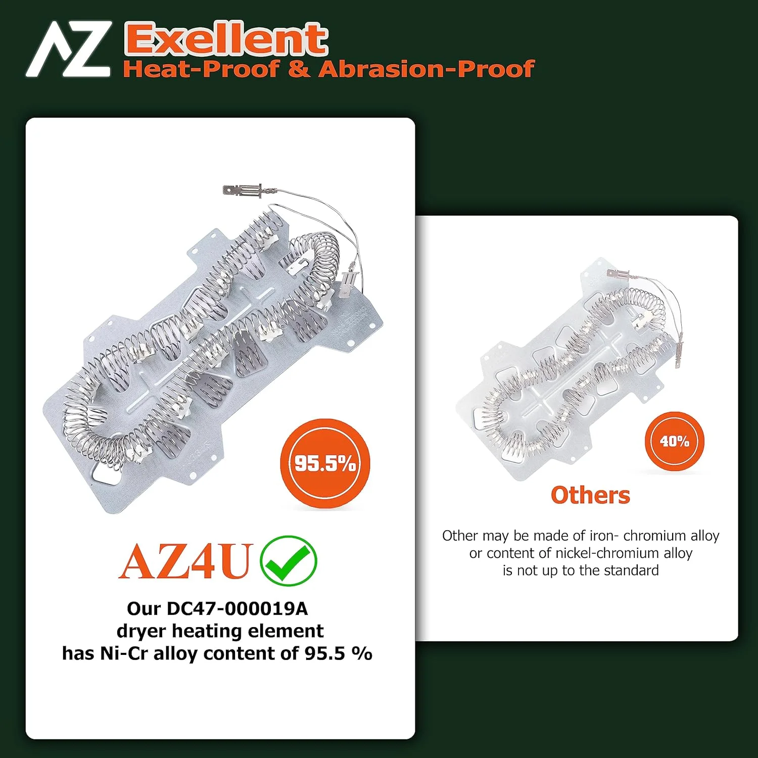 DV48H7400EW A2 DV48H7400EP A2 DV448AEP XAA Replaces For Samsung Dryer Heating Element & Fuses