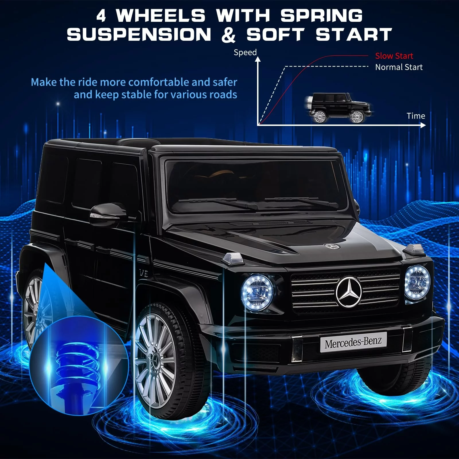 24V Battery Powered Ride On Cars with Remote Control, Licensed Mercedes Benz G500 Electric Car for Kids Boys Girls Gifts, Ride on Trucks Toys with Bluetooth, Music, Led Lights