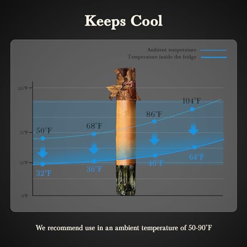 8L Table Top Electric Humidor with Lock, 80 Counts Cigar Humidor Cabinet with Cooling Temperature Control, Electric Cigar Fridge with Spanish Cedar Wood Shelves & Hygrometer