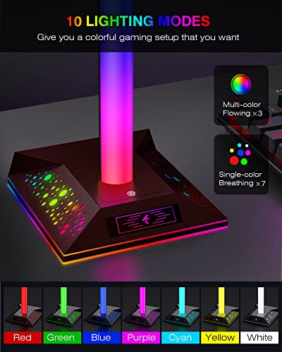 Gaming Headphone Stand PC Accessories - RGB Headset Stand with 2 USB Charger, Cool LED Headphone Holder PC Gaming Accessories Gift for Boys Men Gamers, Computer Game Hardware for Desk