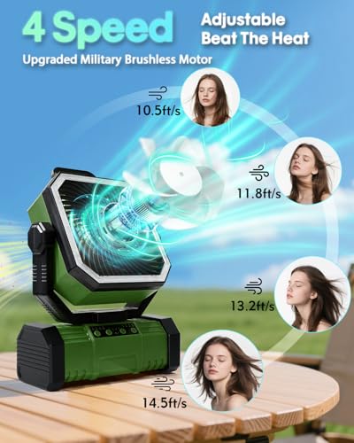 20000mAh Portable Camping Fan W/Bluetooth Speaker, Rechargeable Battery Operated Oscillating Camp Tent Fan W/Remote control, 4 Speeds, LED lights & 360° Rotation Hook for Outdoor RV Travel