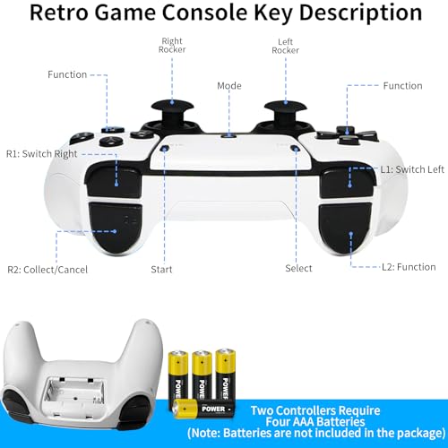 Vergissm Wireless Retro Game Console, Retro Game Stick, Built-in 20000+ Classic Games, Retro Gaming Console with 64GB TF Card, 4K, HDMI Output, Game Console with Dual 2.4G Wireless Controllers