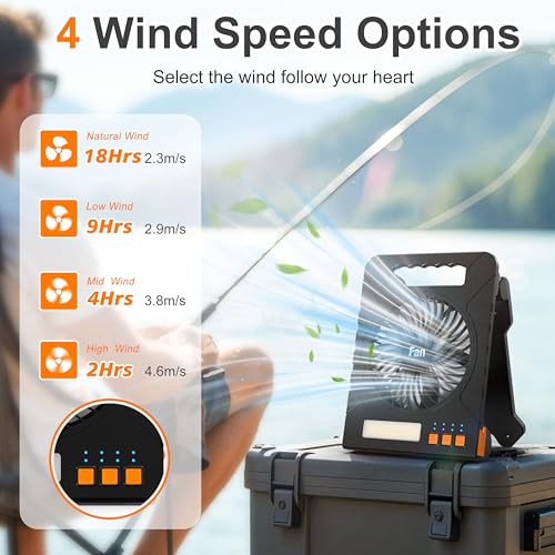 Solar Powered Fan for Camping, 4000mAh Portable Table Fan with LED Lantern, Flashlight, Battery Operated, 4 Speeds Powerful Wind and 4 Timers, for Workbench, Picnic, Hurricane, Fishing