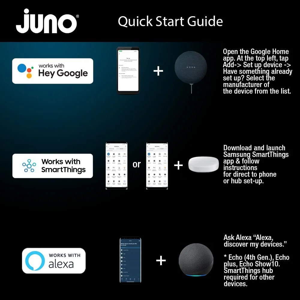 Juno Lighting Wf4c Rd Tuwh Mw M6 Wafer 4