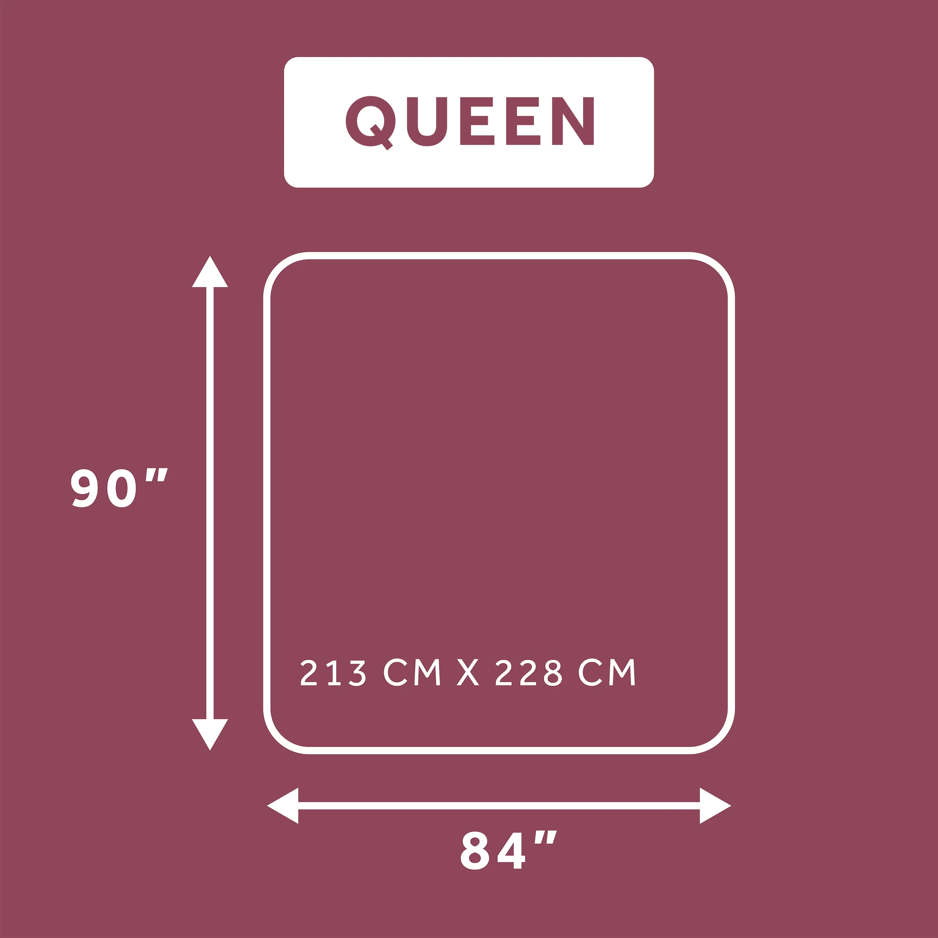 Sunbeam Loftec Wi-Fi Connected Electric Heated Blanket, Slate Gray, Queen