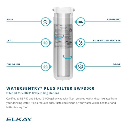 Elkay EWF3000 WaterSentry Plus Filter Kit for Elkay EZH2O Bottle Fillers - N/A