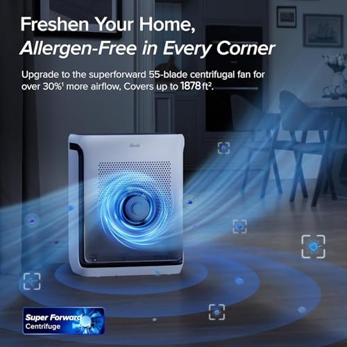 LEVOIT Air Purifiers for Home Large Room Up to 1878 Ft² with Washable Pre-Filter, AHAM VERIFIDE, Air Quality Monitor, HEPA Sleep Mode for Allergies, Pet Hair in Bedroom, Vital 200S-P, White