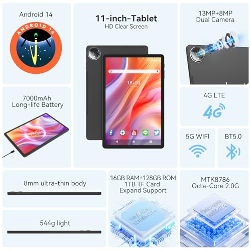 Tablet 11 inch Android 14 Tablet, 2025 Latest Update 128GB ROM 16GB RAM, 4G LTE Tableta, 5G WiFi+Cellular, Octa-Core, 21MP Dual Camera,1TB Expand, Incell FHD Screen, 7000mAh - Unclocked for T-Mobile