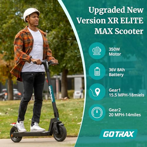 Gotrax Electric Scooter for Adult, 350/500W Motor, Max 18/38 Mile and 20MPH Speed,10