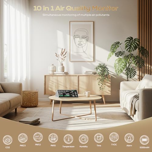 10-in-1 Air Quality Monitor Indoor - High Accuracy Portable Co2 Detector for PM2.5/PM10/PM1.0, TVOC, Temperature & Humidity, Air Quality Tester for Home